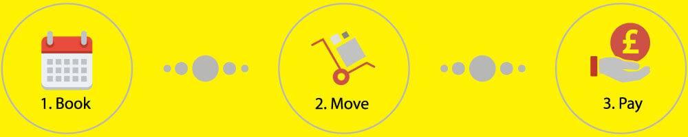 Book Move Pay
